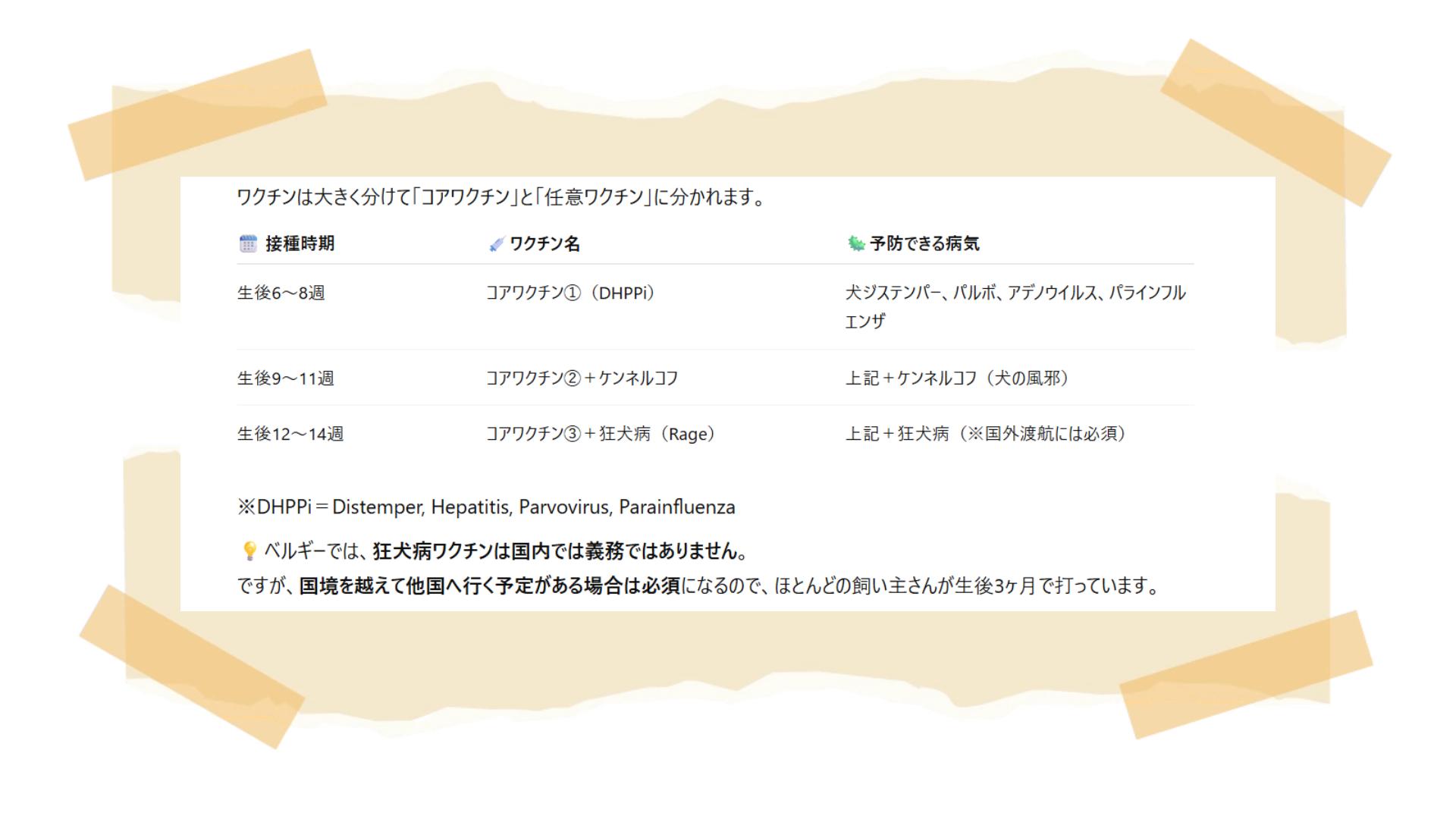 ワクチン事情：いつ、何を、どこで打つ？